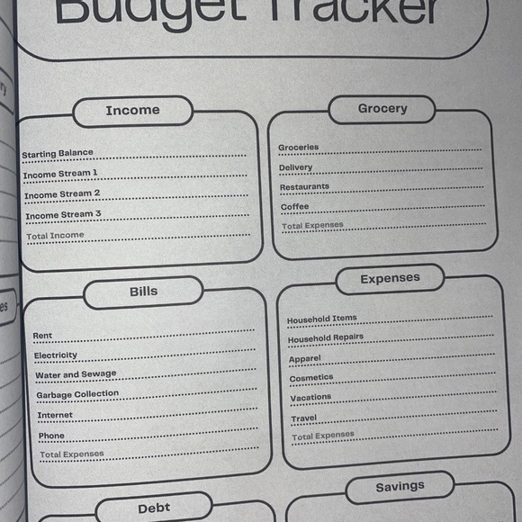 Budget tracker - Picture 2 of 2
